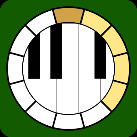 Tonality