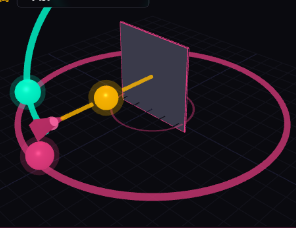 Pics Visual Angle Shift Editing Workflow