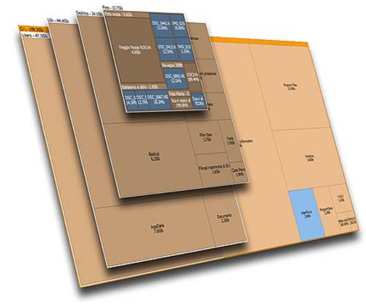 Treemap Disk Viewer screenshot