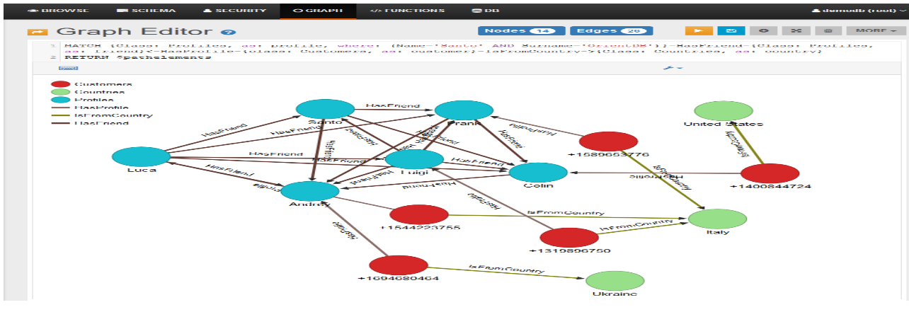 OrientDB Community Edition screenshot