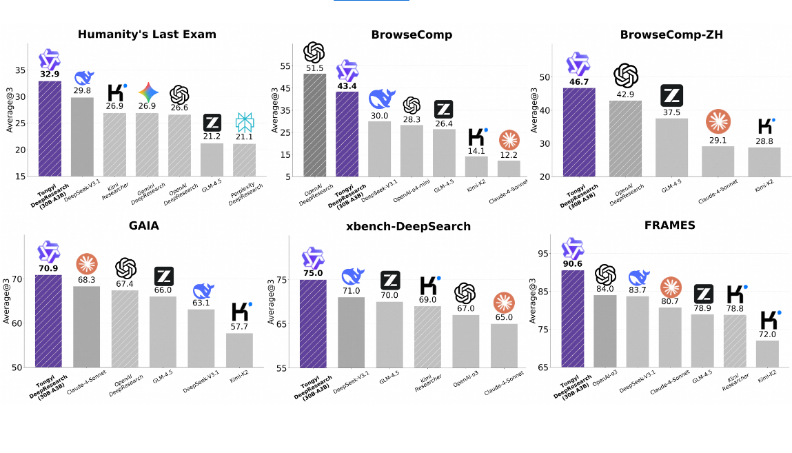 DeepResearch screenshot