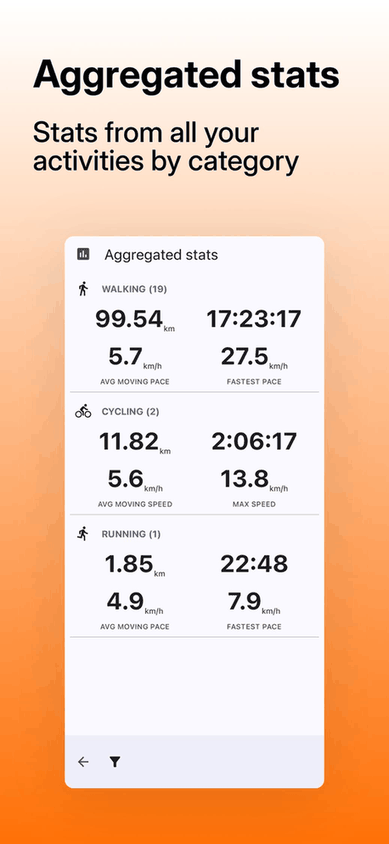 OpenTracks (Reproducible build) screenshot