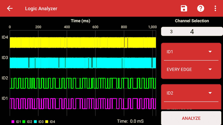PSLab screenshot